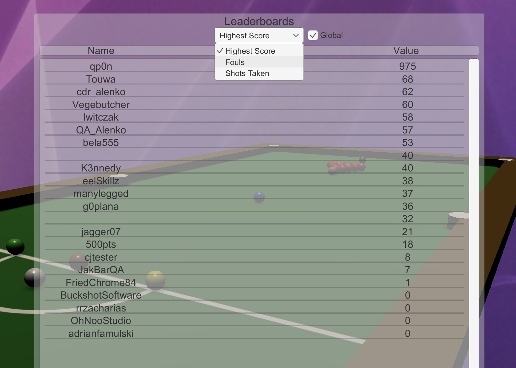 Leaderboards Example of Implementation